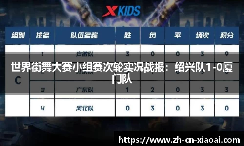 小艾电竞官方网站