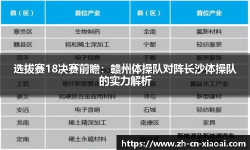 选拔赛18决赛前瞻：赣州体操队对阵长沙体操队的实力解析