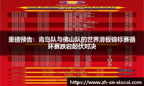 重磅预告：青岛队与佛山队的世界滑板锦标赛循环赛跌宕起伏对决