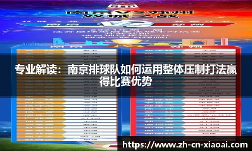 专业解读：南京排球队如何运用整体压制打法赢得比赛优势